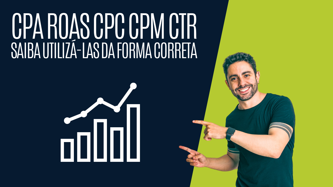 Métricas do Marketing Digital - CPA, ROAS, CPM, CPC, CTR